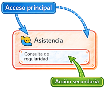 Ayuda